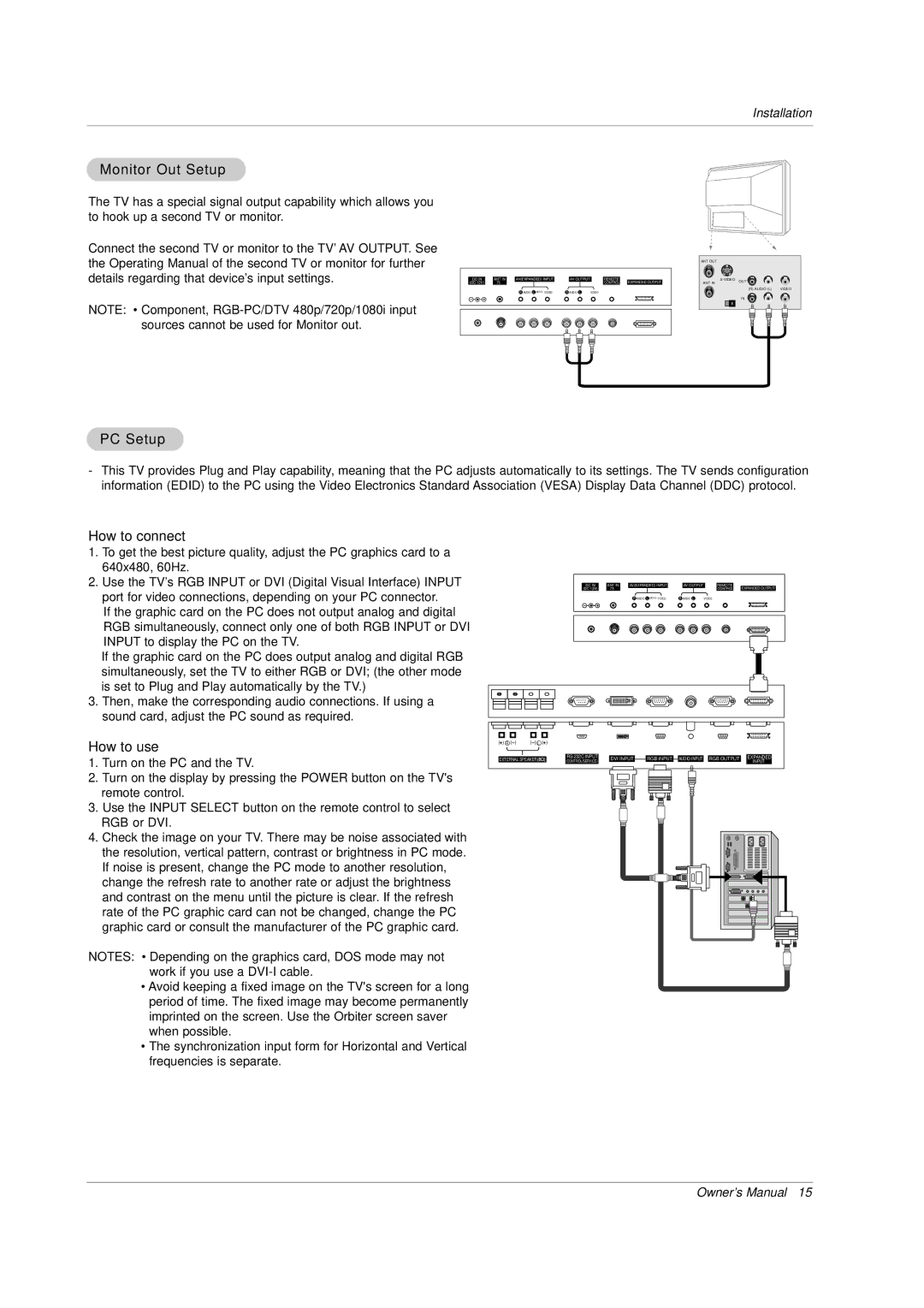 Zenith P42W34H manual Monitor Out Setup, PC Setup 