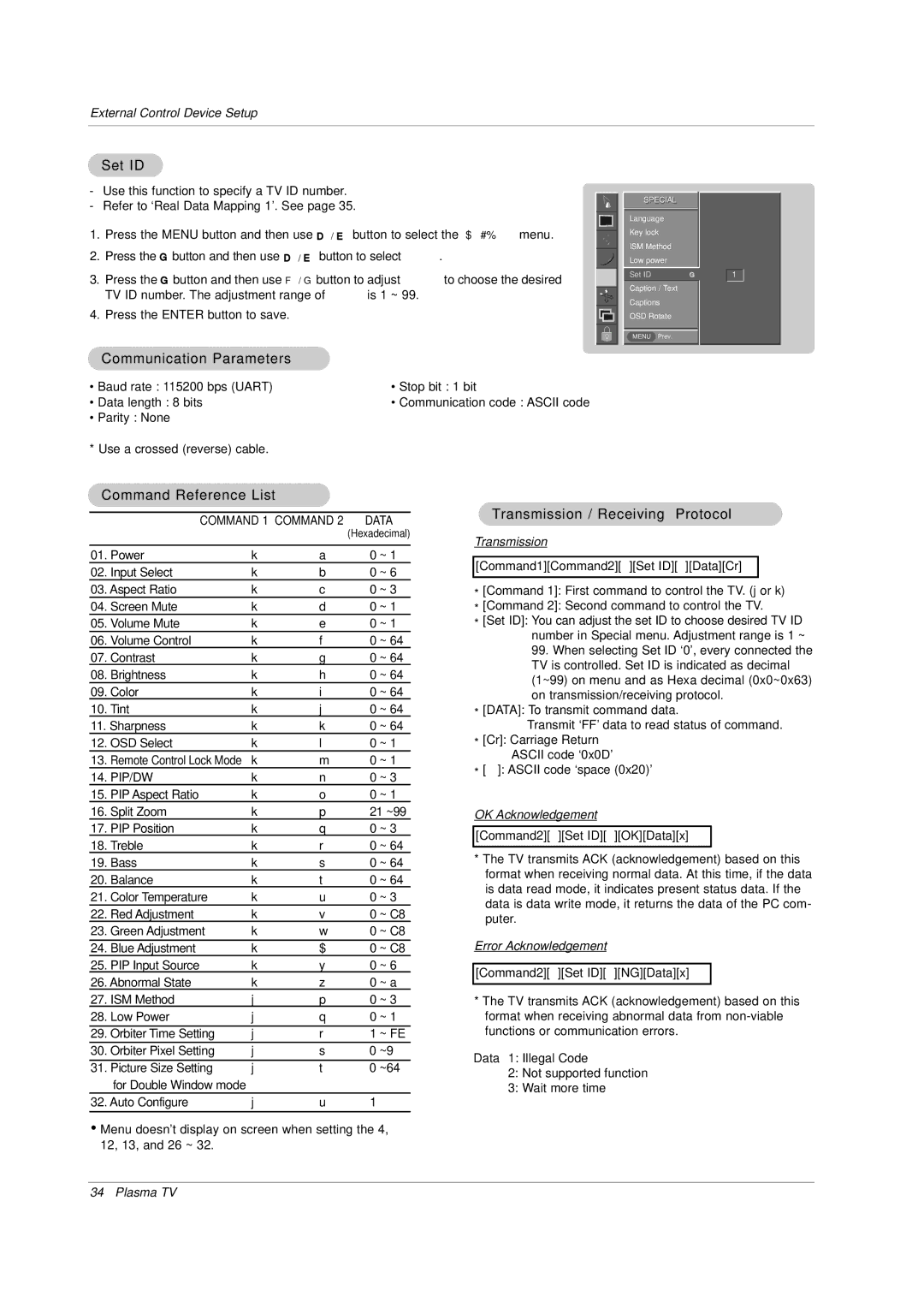 Zenith P42W34H manual Set ID, Communication Parameters, Command Reference List, Transmission / Receiving Protocol 