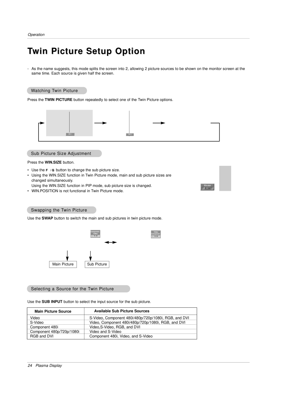 Zenith P60W38H Twin Picture Setup Option, Watching Twin Picture, Sub Picture Size Adjustment, Swapping the Twin Picture 