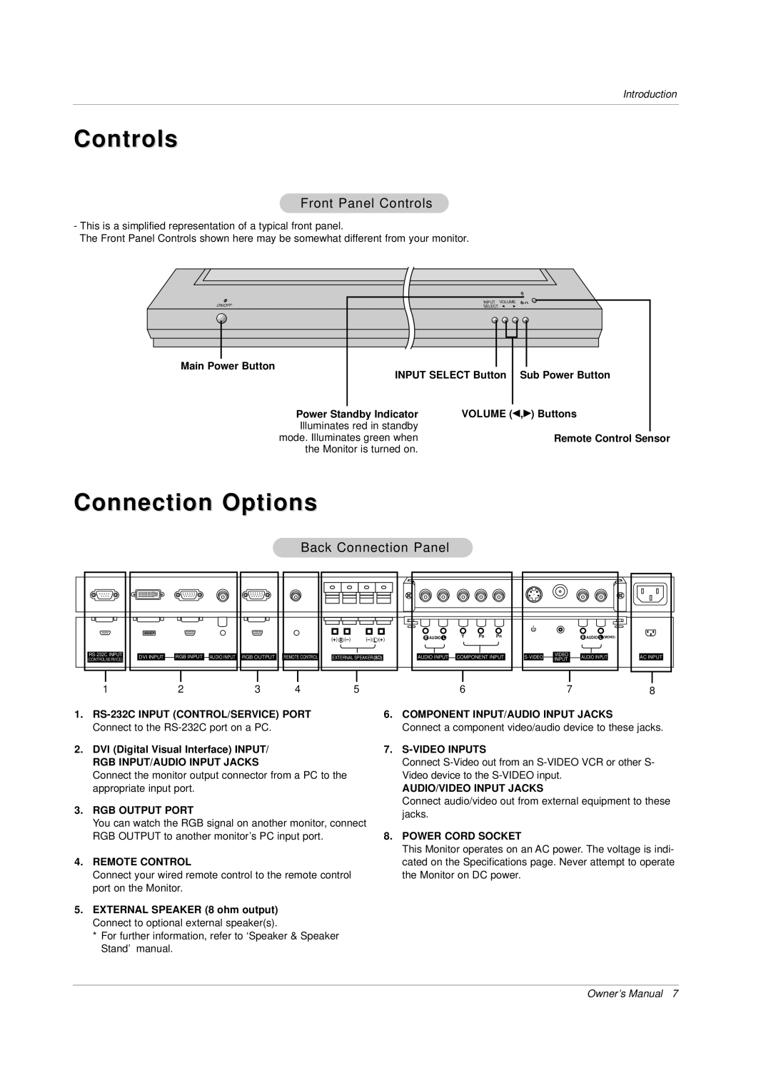 Zenith P60W38H manual Controls, Connection Options, Monitor is turned on, DVI Digital Visual Interface Input 