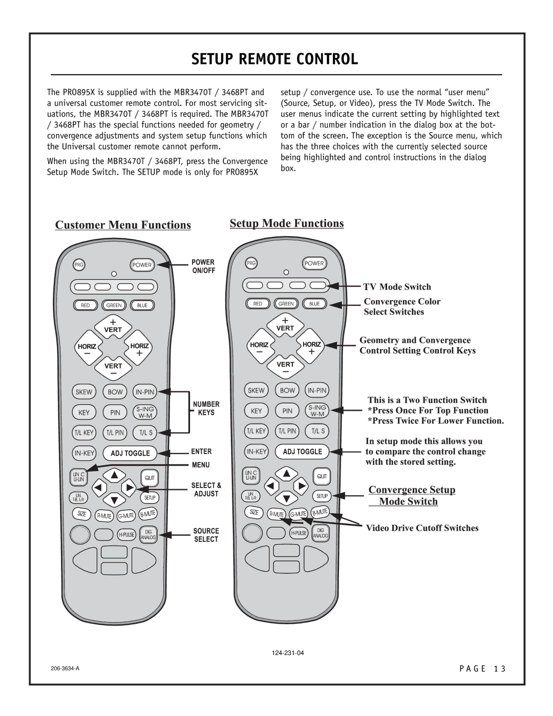 Zenith PRO895X setup guide Setup Remote Control 