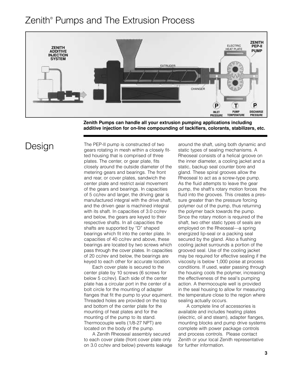 Zenith manual Zenith Pumps and The Extrusion Process, Design 