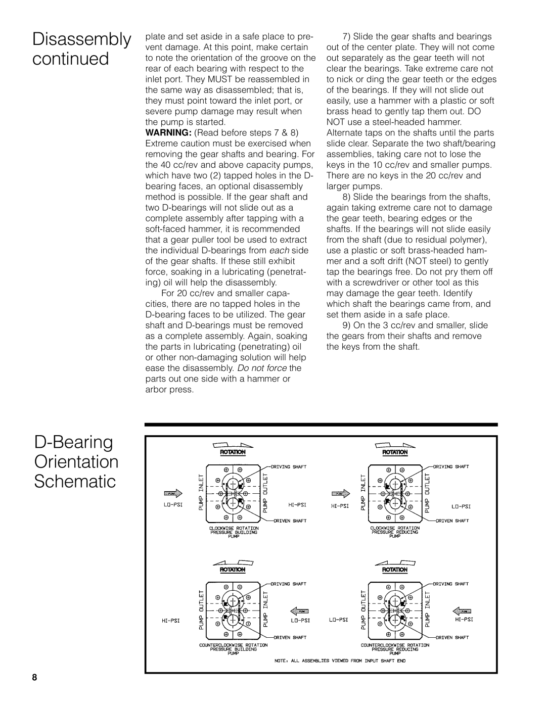 Zenith Pumps manual Bearing Orientation Schematic, Disassembly 