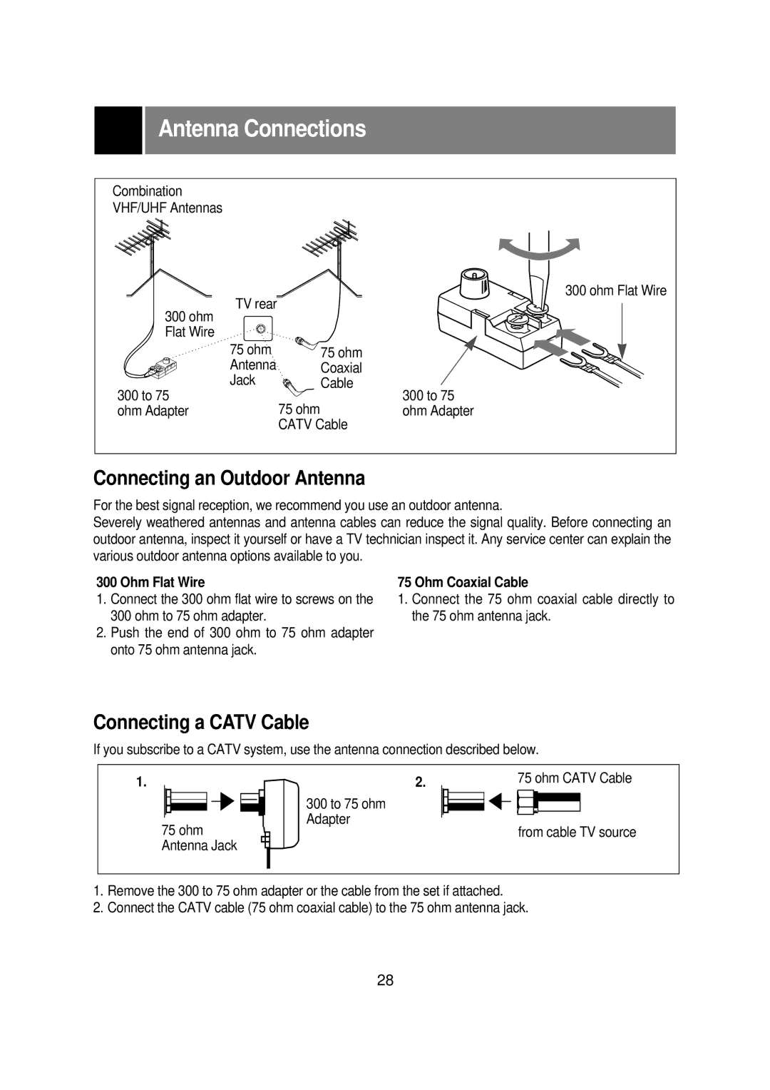 Zenith R40W46 warranty Antenna Connections, Connecting an Outdoor Antenna, Connecting a Catv Cable, Ohm Flat Wire 