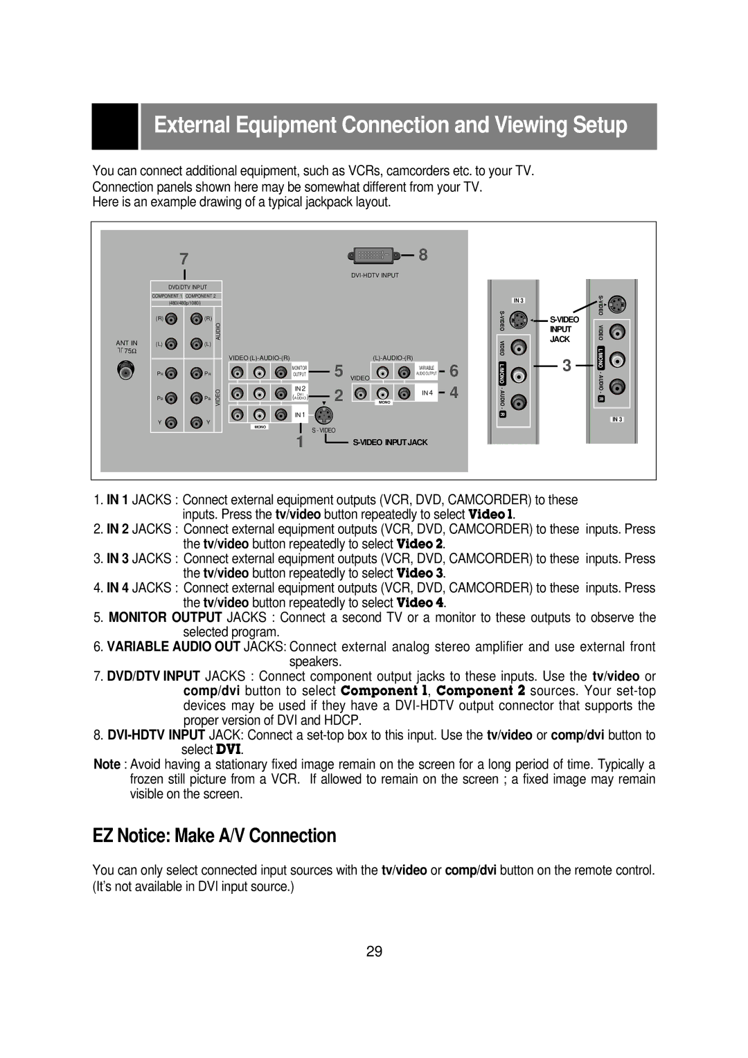 Zenith R40W46 warranty External Equipment Connection and Viewing Setup, EZ Notice Make A/V Connection, Select DVI 