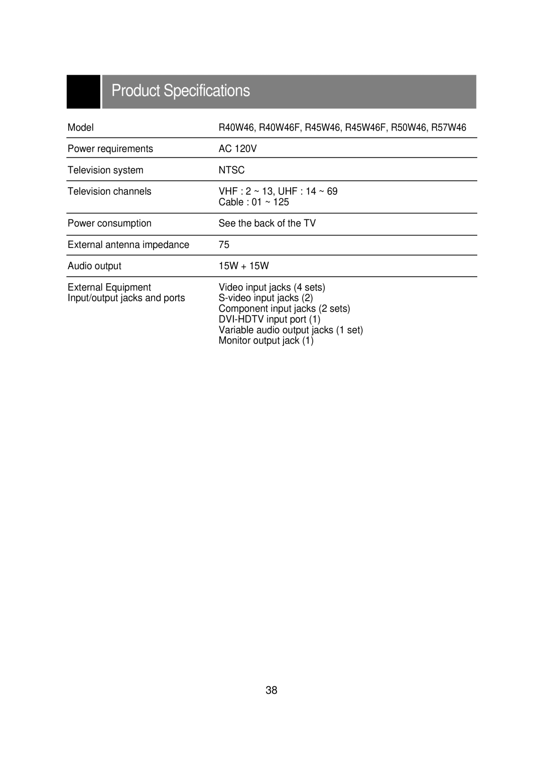 Zenith R40W46 warranty Product Specifications 