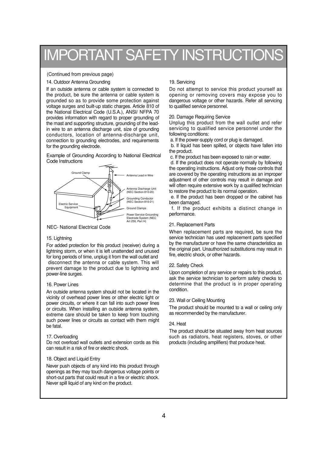 Zenith R40W46 warranty From previous Outdoor Antenna Grounding 