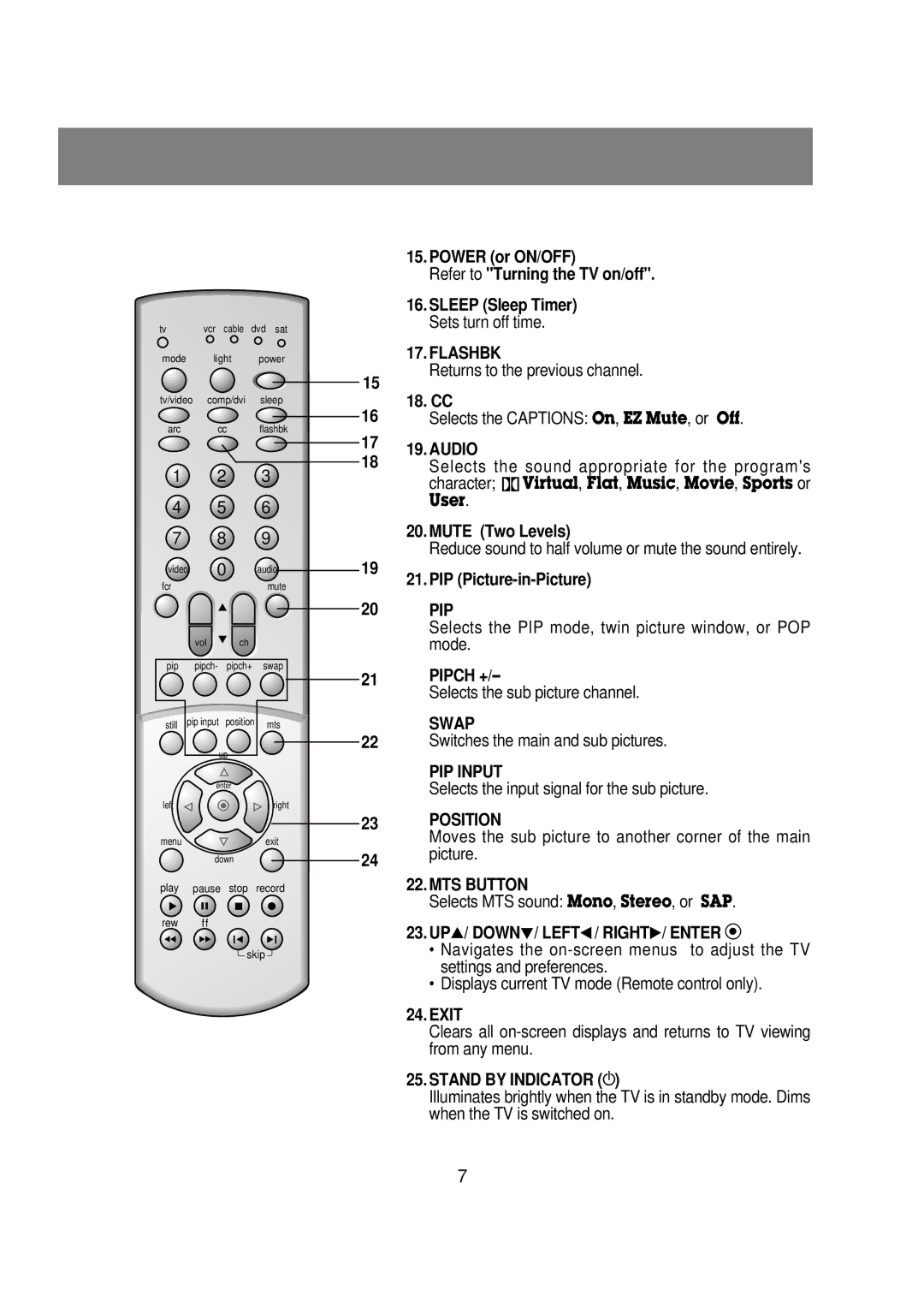 Zenith R40W46 warranty Flashbk, Swap, PIP Input, Position, MTS Button, UPD/ DOWNE/ LEFTF/ RIGHTG/ Enter 