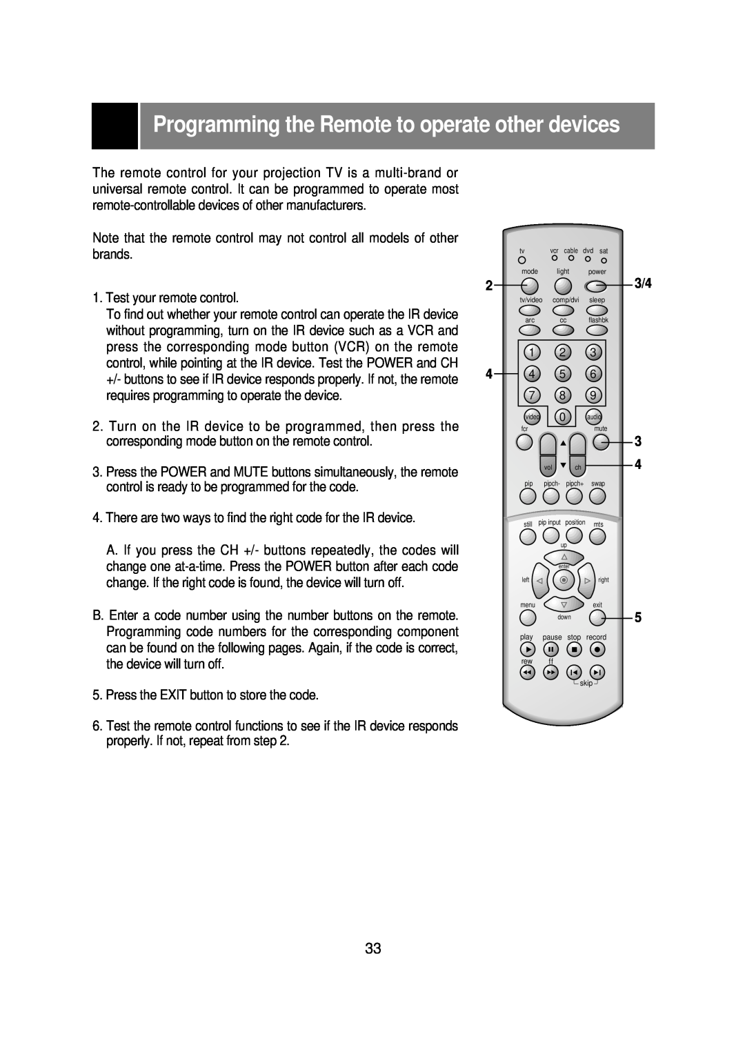 Zenith R40W46 warranty Programming the Remote to operate other devices 