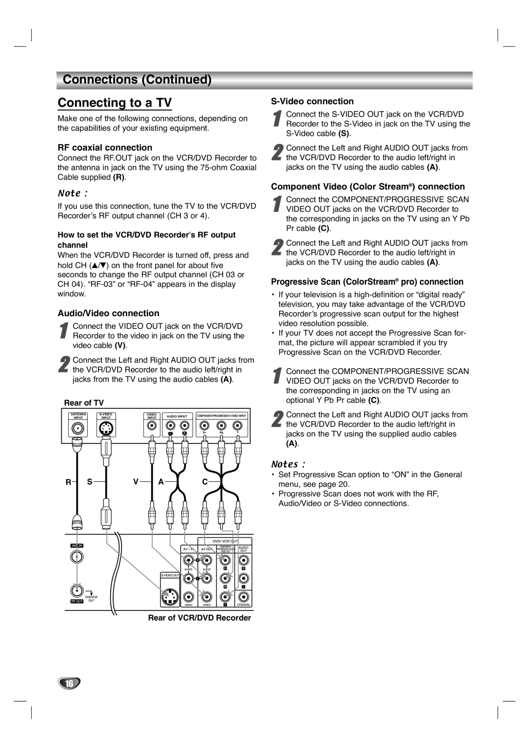 Zenith XBR411 warranty Connections Connecting to a TV 