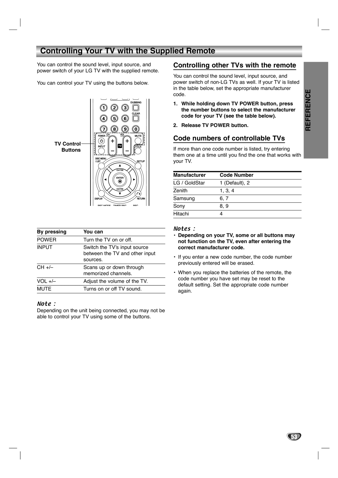 Zenith XBR411 warranty Controlling Your TV with the Supplied Remote, Controlling other TVs with the remote 