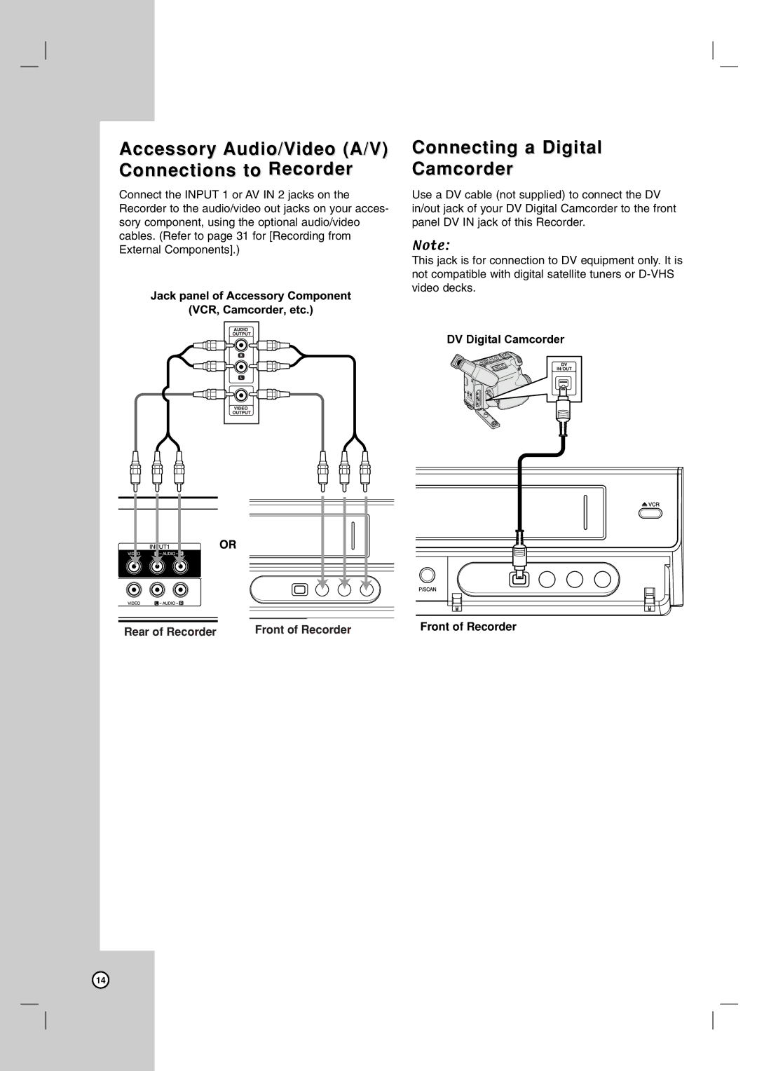 Zenith XBR716 warranty Accessory Audio/Video A/V Connections to Recorder, Connecting a Digital Camcorder 