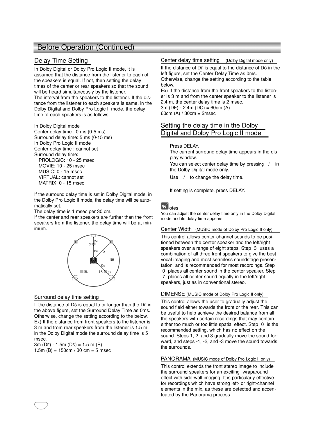 Zenith XBS245 warranty Before Operation, Delay Time Setting, Surround delay time setting 