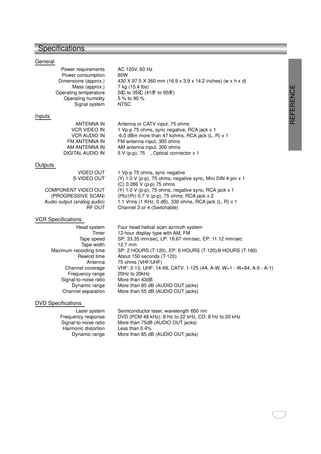 Zenith XBS245 warranty Specifications 