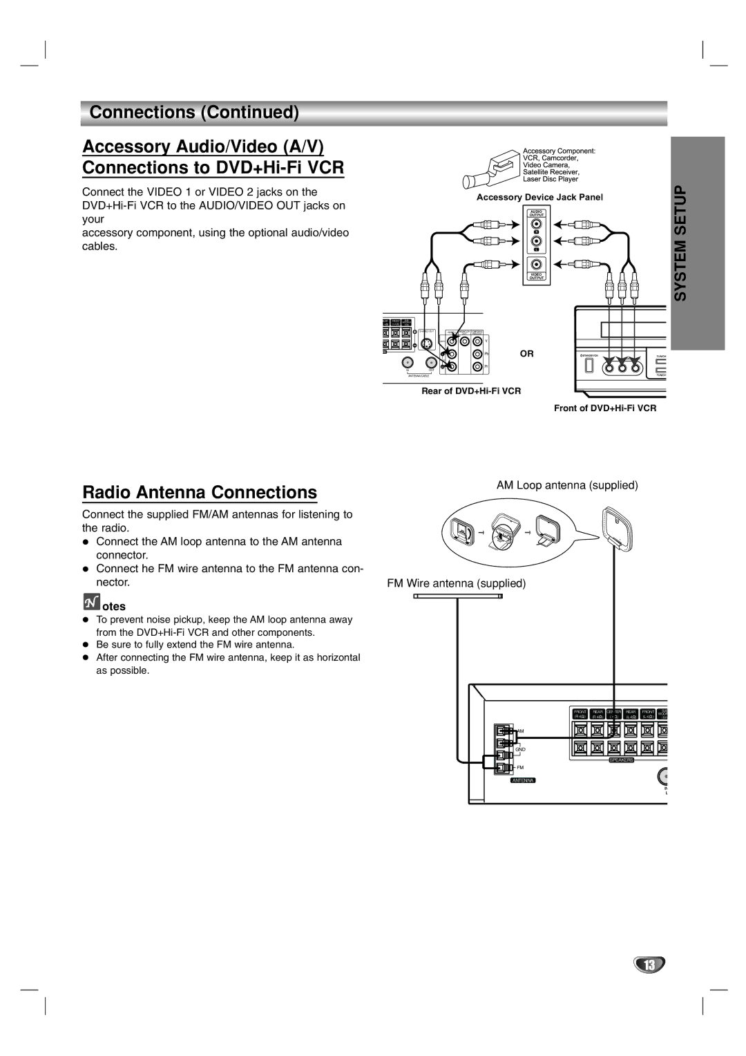 Zenith XBS341 warranty Radio Antenna Connections, AM Loop antenna supplied FM Wire antenna supplied 