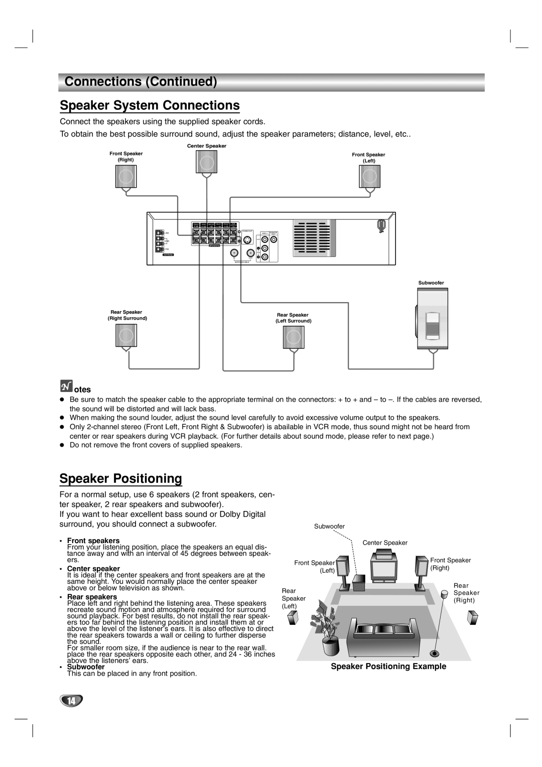 Zenith XBS341 warranty Connections Speaker System Connections, Speaker Positioning Example 