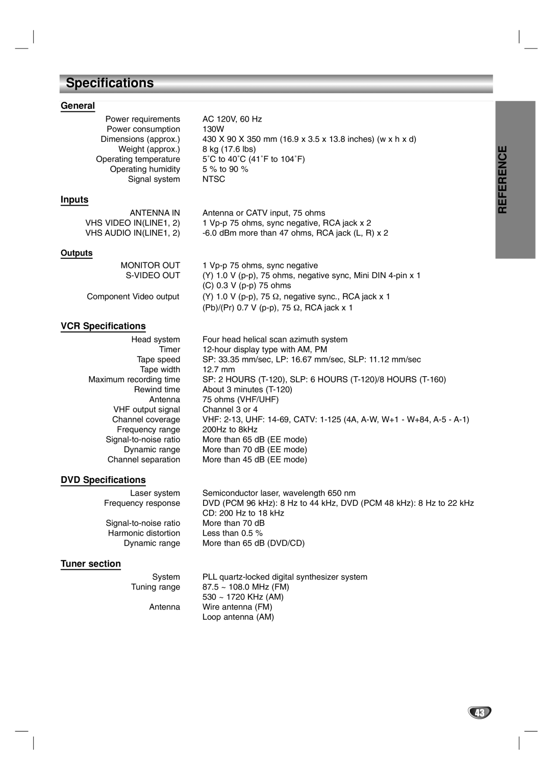 Zenith XBS341 warranty Specifications 