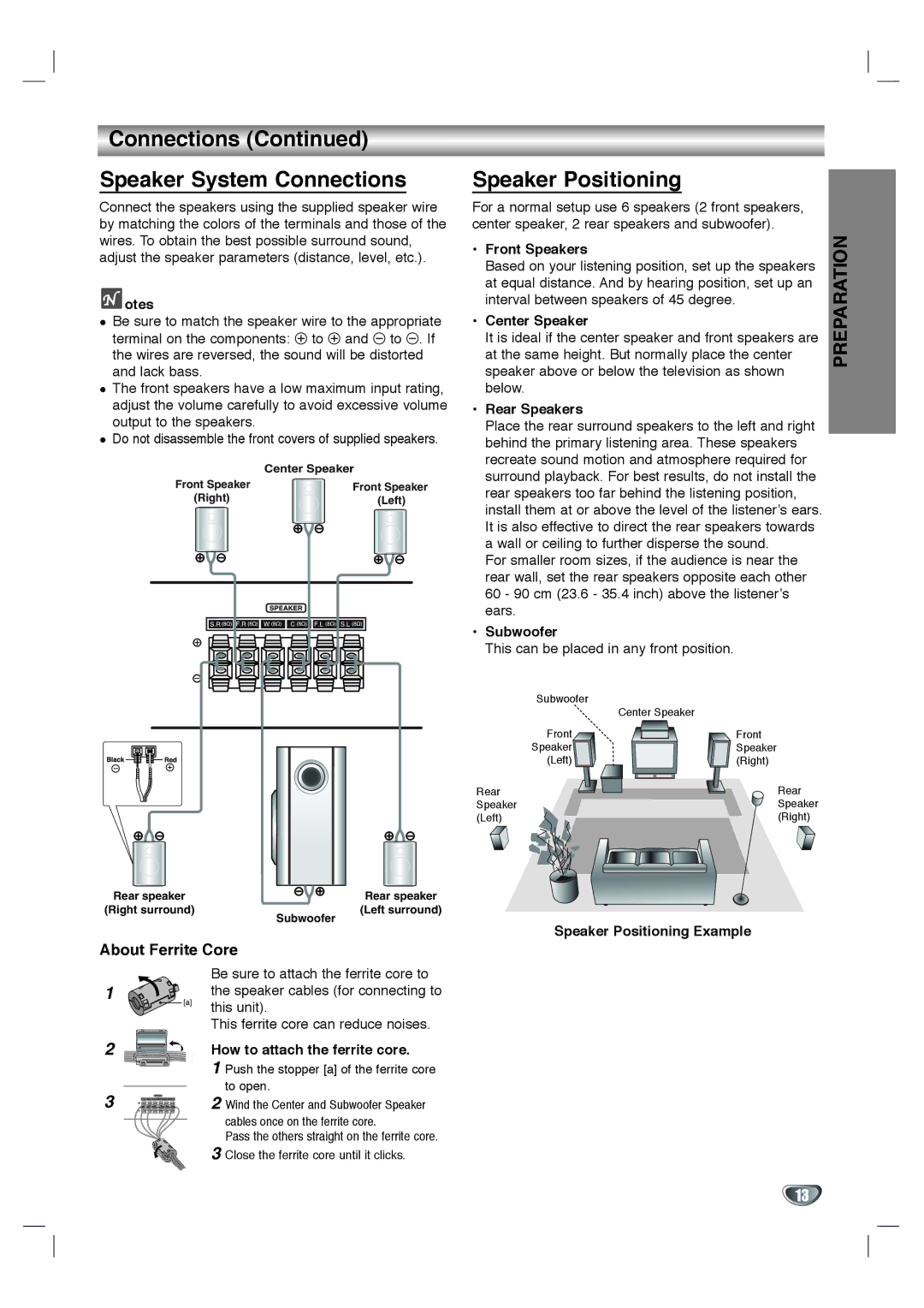 Zenith XBS344 warranty Connections Speaker System Connections, Speaker Positioning, About Ferrite Core 