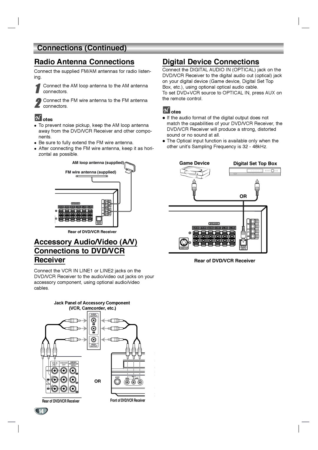 Zenith XBS344 warranty Connections Radio Antenna Connections, Accessory Audio/Video A/V Connections to DVD/VCR Receiver 