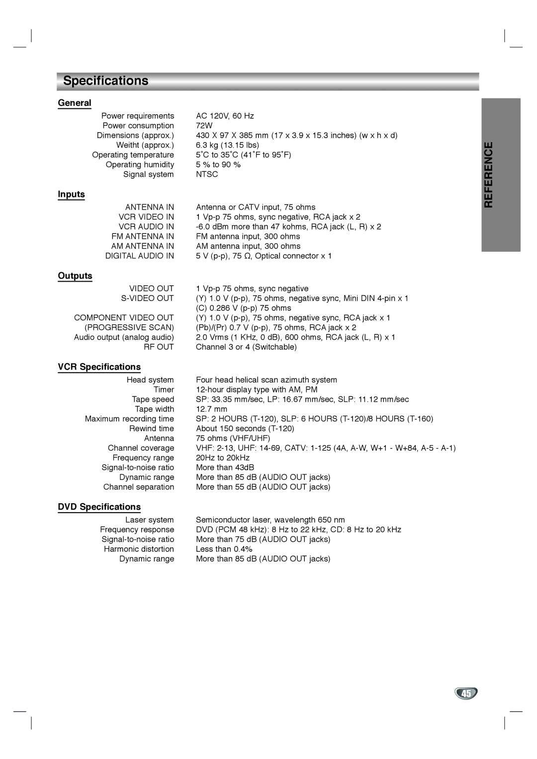 Zenith XBS344 warranty Specifications 