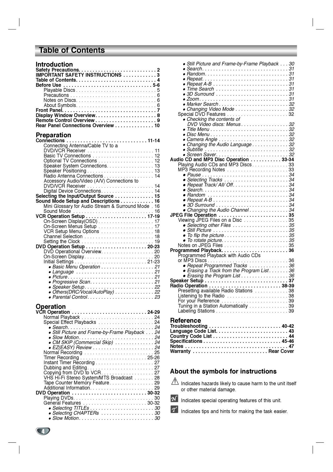 Zenith XBS344 Table of Contents, Introduction, Preparation, Operation, Reference, About the symbols for instructions 