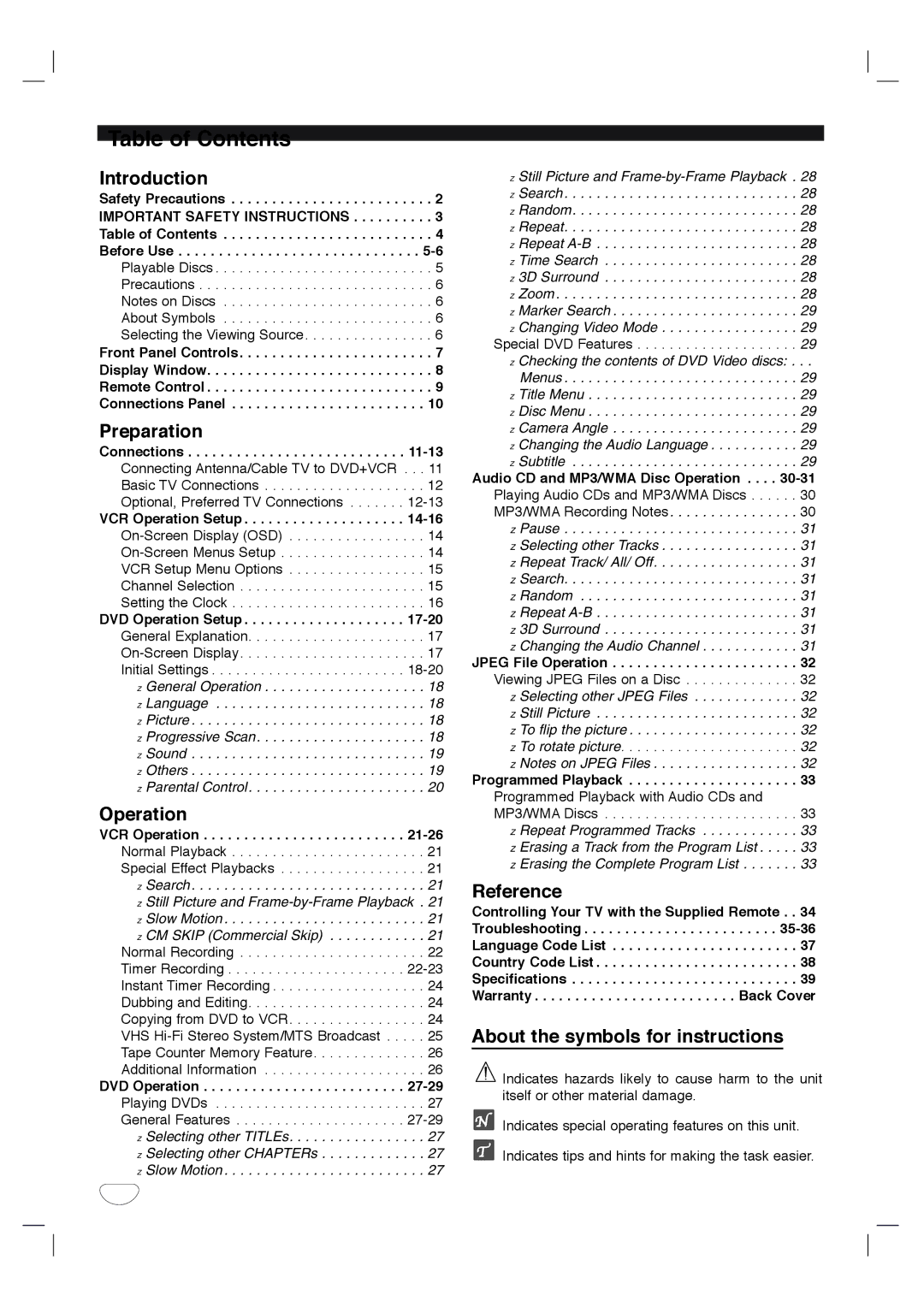 Zenith XBV 442 warranty Table of Contents 