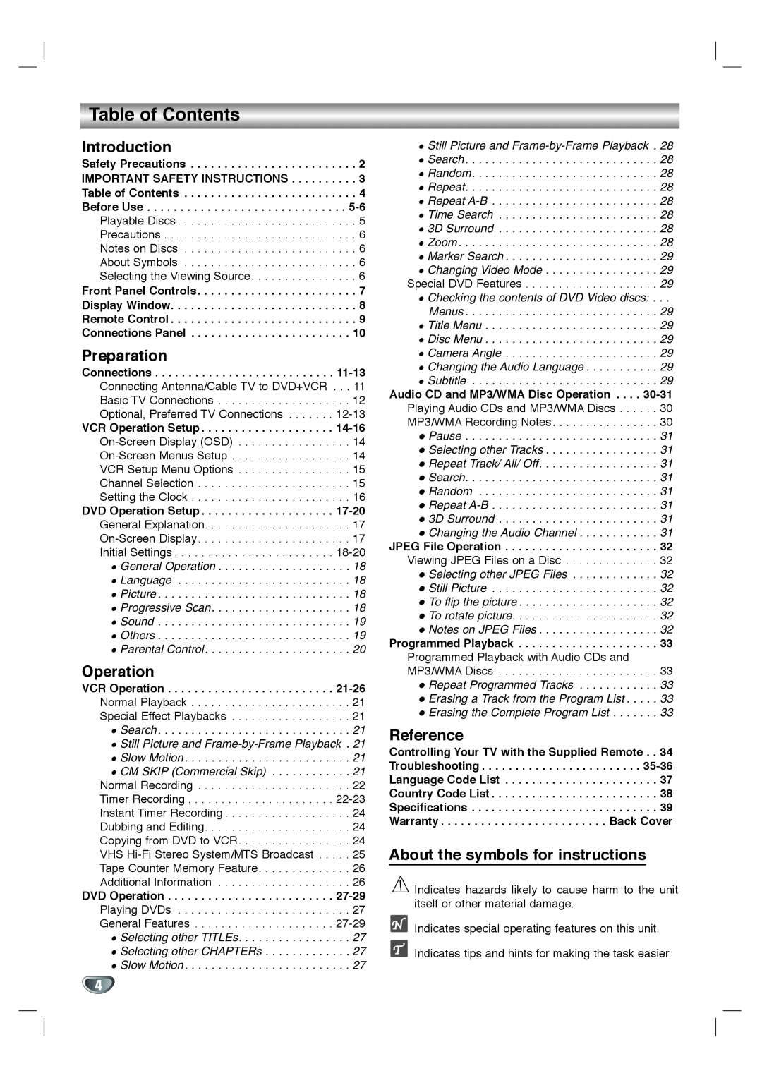Zenith XBV 442 Table of Contents, Introduction, Preparation, Operation, Reference, About the symbols for instructions 