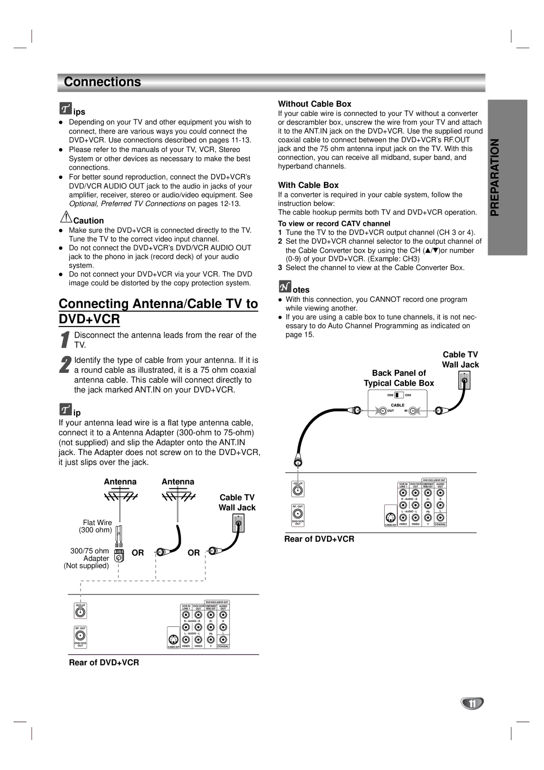 Zenith XBV323 warranty Connections, Connecting Antenna/Cable TV to 