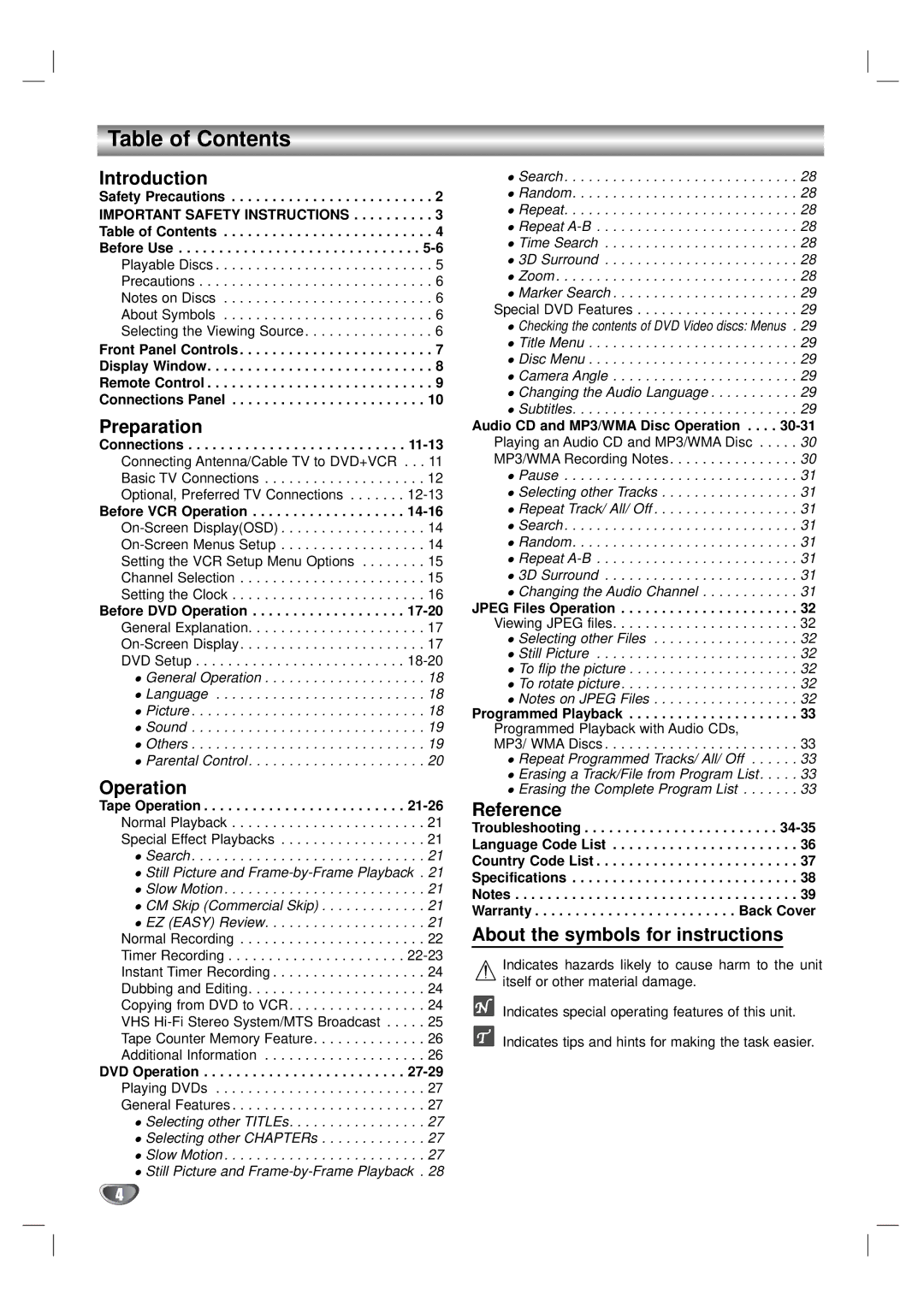 Zenith XBV323 warranty Table of Contents 