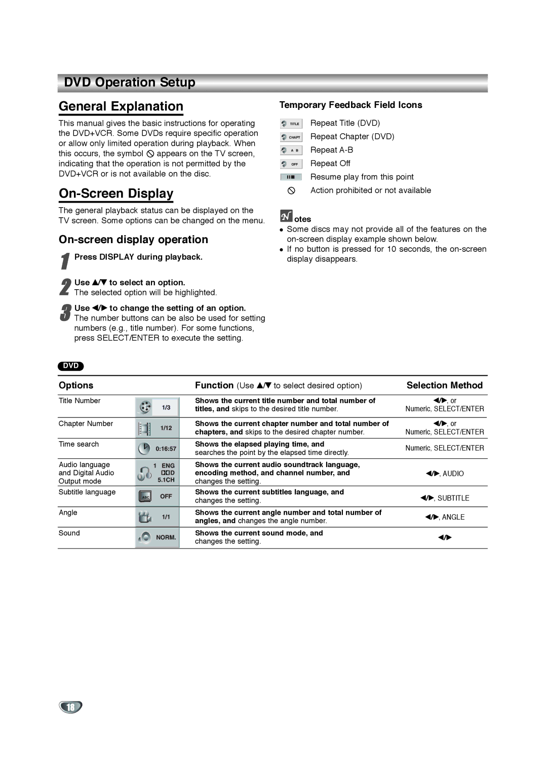 Zenith XBV342 warranty DVD Operation Setup General Explanation, On-Screen Display, On-screen display operation, Options 