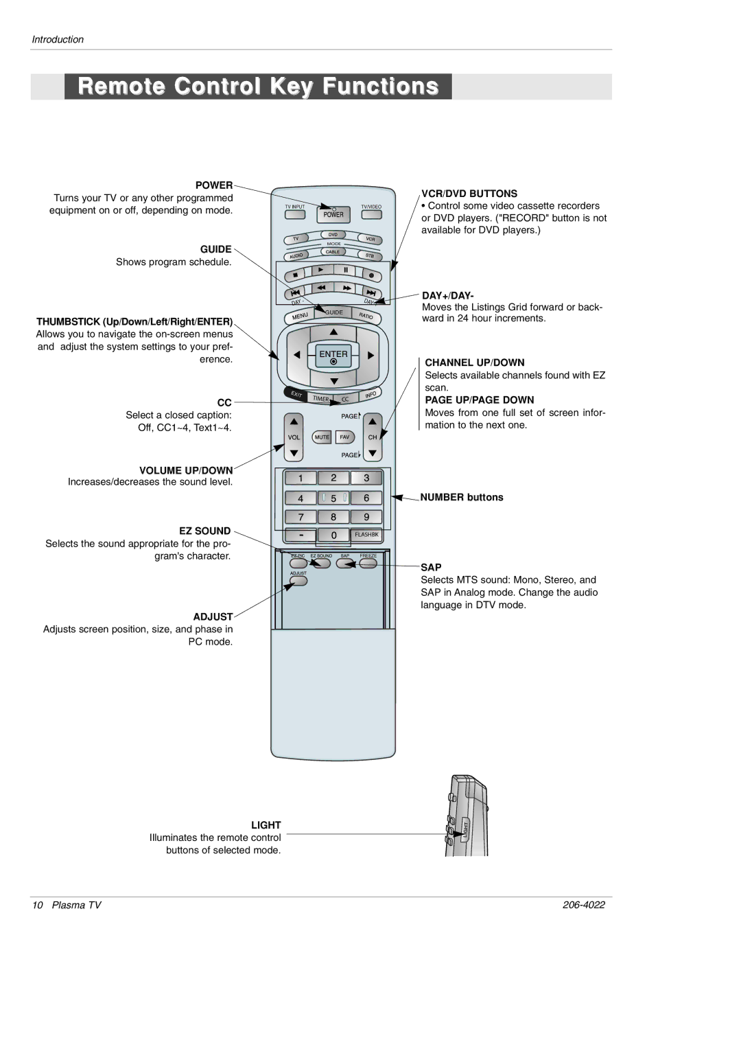 Zenith Z42PX2D, Z42PX21D warranty Thumbstick Up/Down/Left/Right/ENTER, Number buttons 