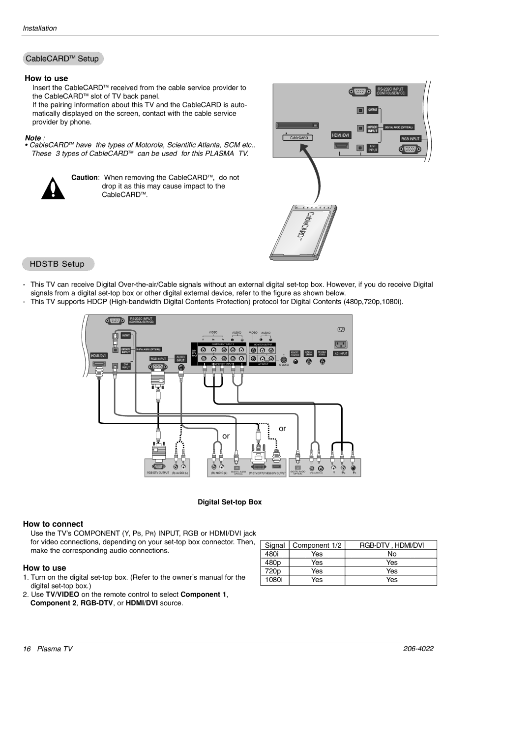 Zenith Z42PX2D, Z42PX21D warranty CableCARDTM Setup, Hdstb Setup, Digital Set-top Box 