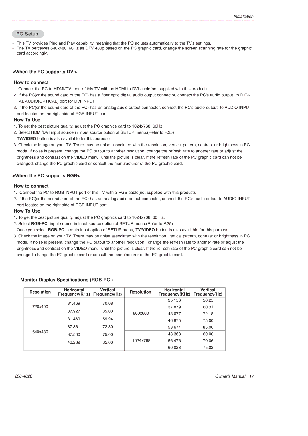 Zenith Z42PX21D, Z42PX2D warranty PC Setup, When the PC supports DVI How to connect, When the PC supports RGB How to connect 