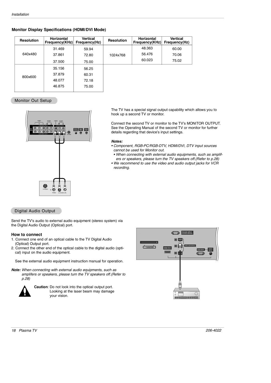 Zenith Z42PX2D, Z42PX21D warranty Monitor Display Specifications HDMI/DVI Mode, Monitor Out Setup, Digital Audio Output 