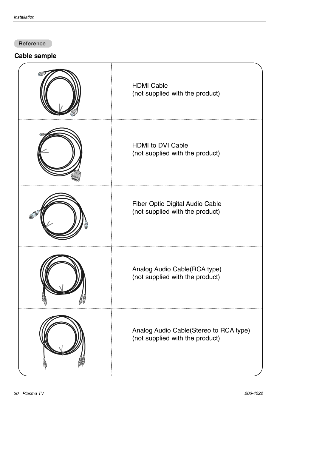 Zenith Z42PX2D, Z42PX21D warranty Cable sample 