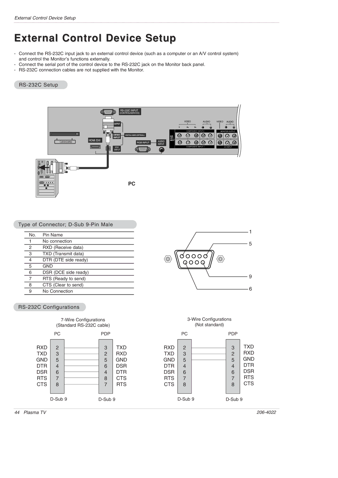 Zenith Z42PX2D, Z42PX21D warranty RS-232C Setup, Type of Connector D-Sub 9-Pin Male, RS-232C Configurations 