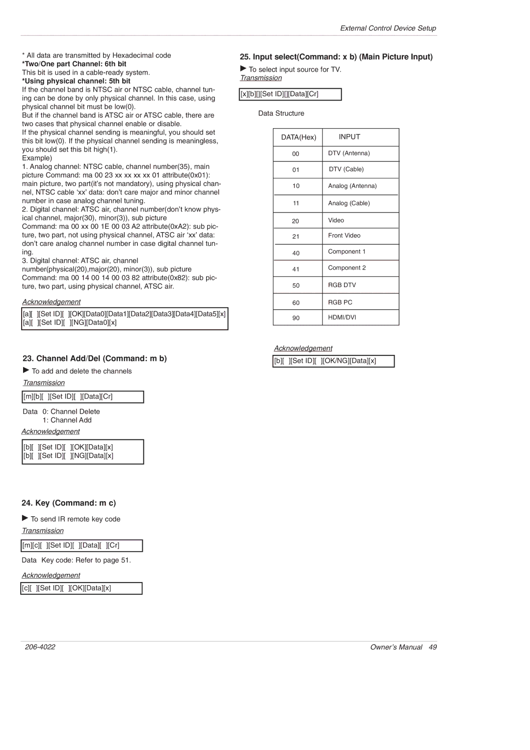 Zenith Z42PX21D, Z42PX2D warranty Channel Add/Del Command m b, Input selectCommand x b Main Picture Input, Key Command m c 