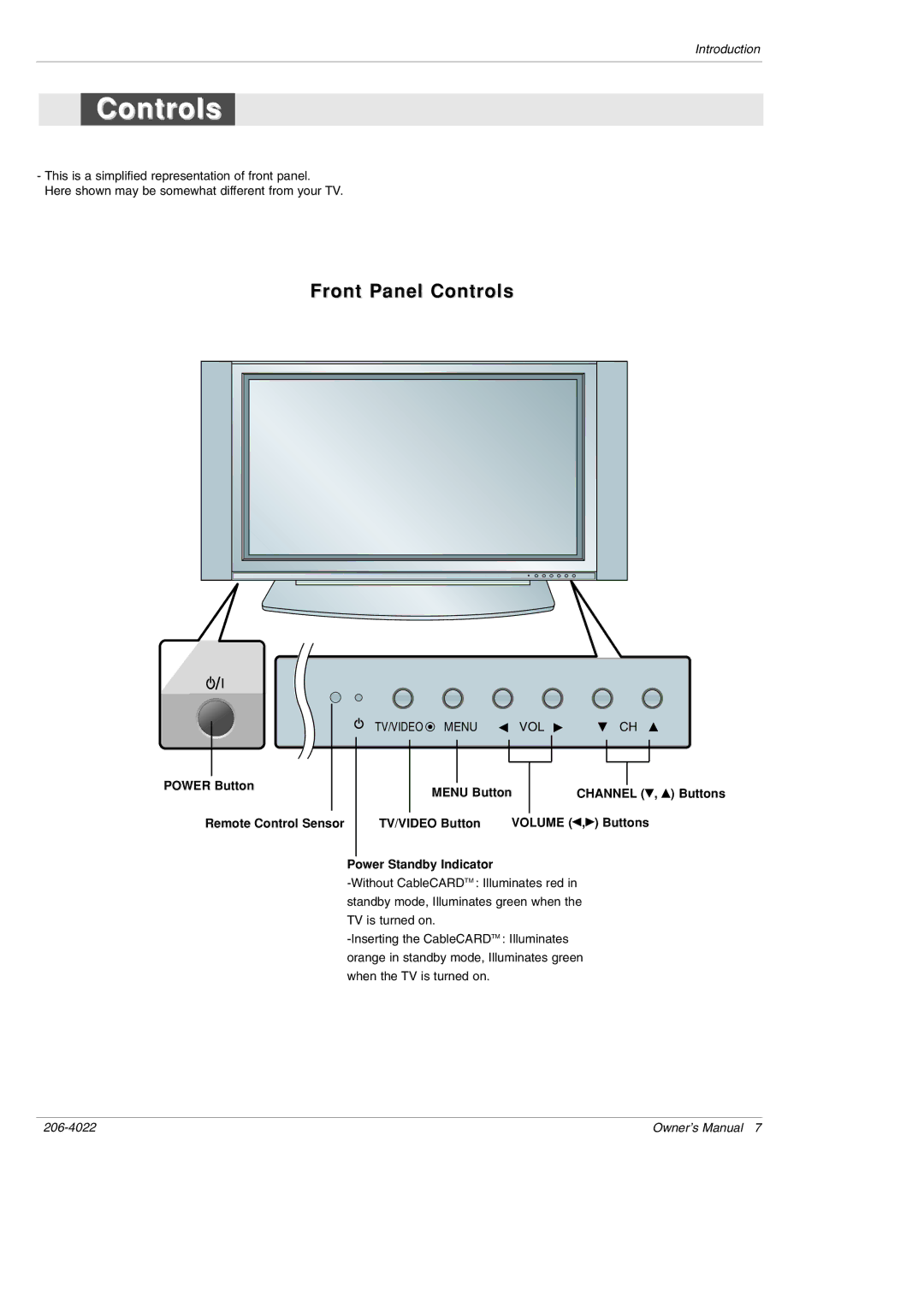 Zenith Z42PX21D, Z42PX2D warranty Controls, Power Button Menu Button Channel E, D Buttons 