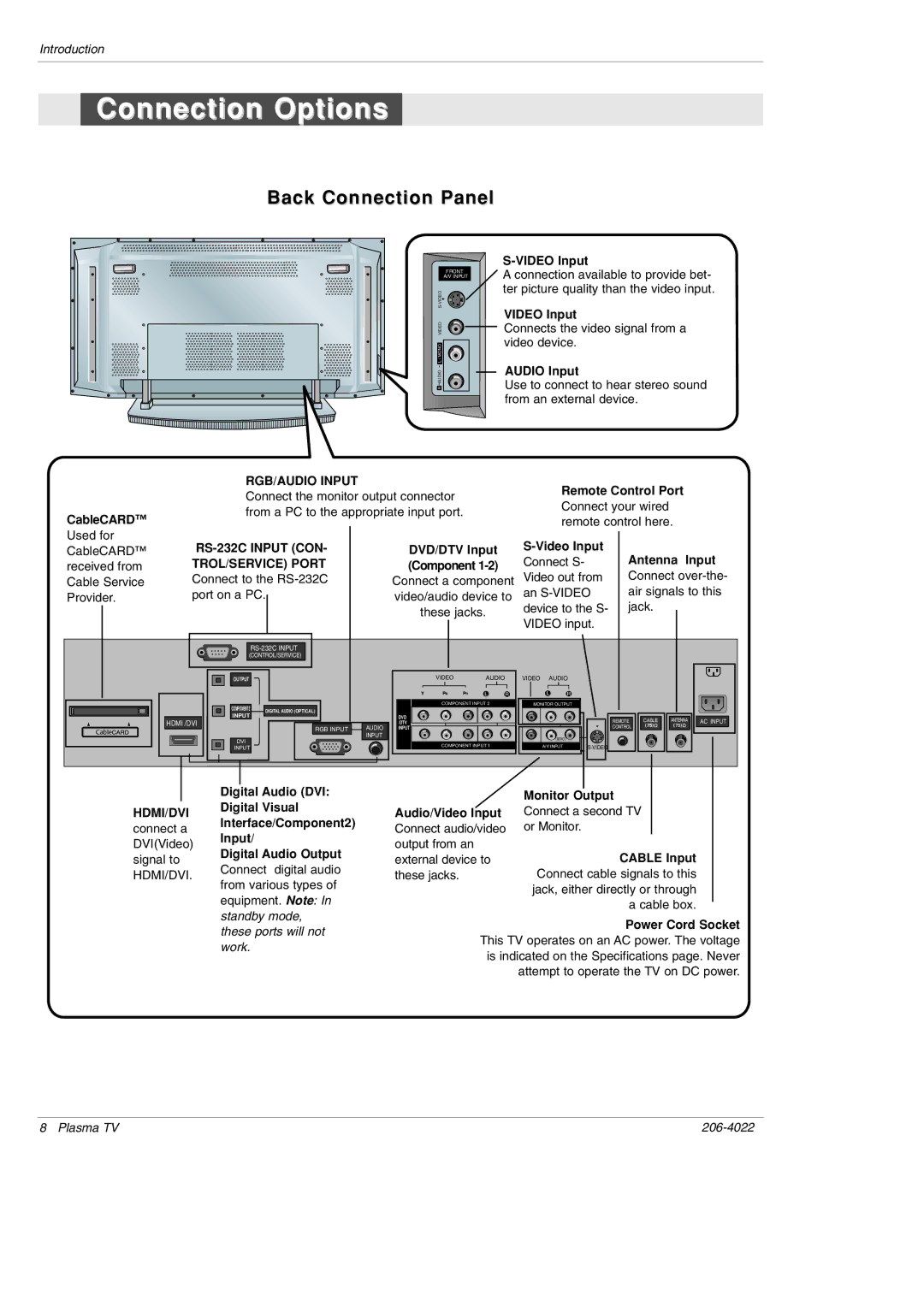 Zenith Z42PX2D, Z42PX21D warranty Connection Options 