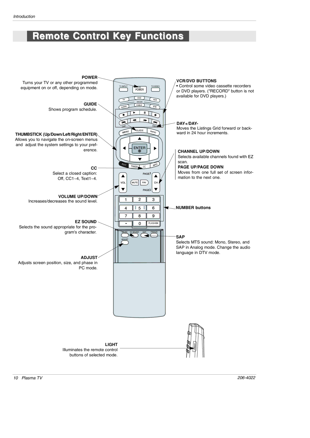 Zenith Z42PX2DH warranty Thumbstick Up/Down/Left/Right/ENTER, Number buttons 