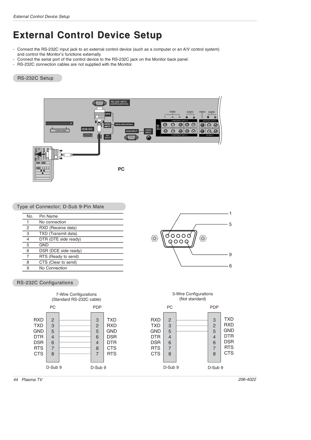 Zenith Z42PX2DH warranty RS-232C Setup, Type of Connector D-Sub 9-Pin Male, RS-232C Configurations 