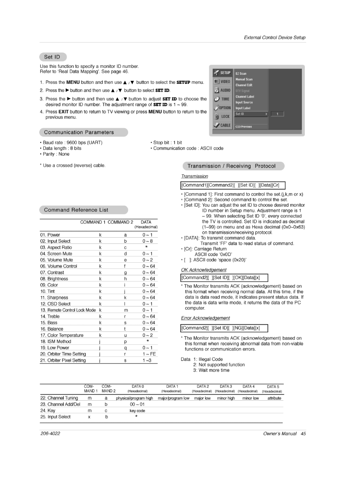 Zenith Z42PX2DH warranty 