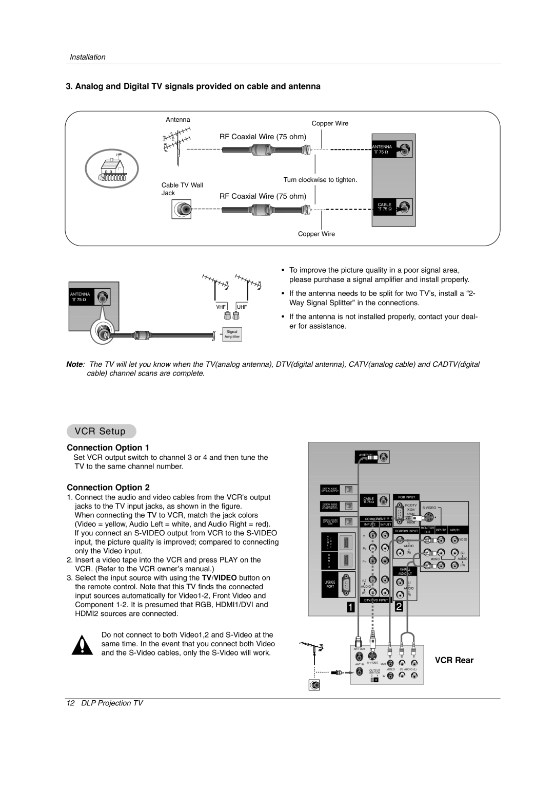 Zenith Z52SZ80, Z44SZ80 warranty VCR Setup, Analog and Digital TV signals provided on cable and antenna, Connection Option 