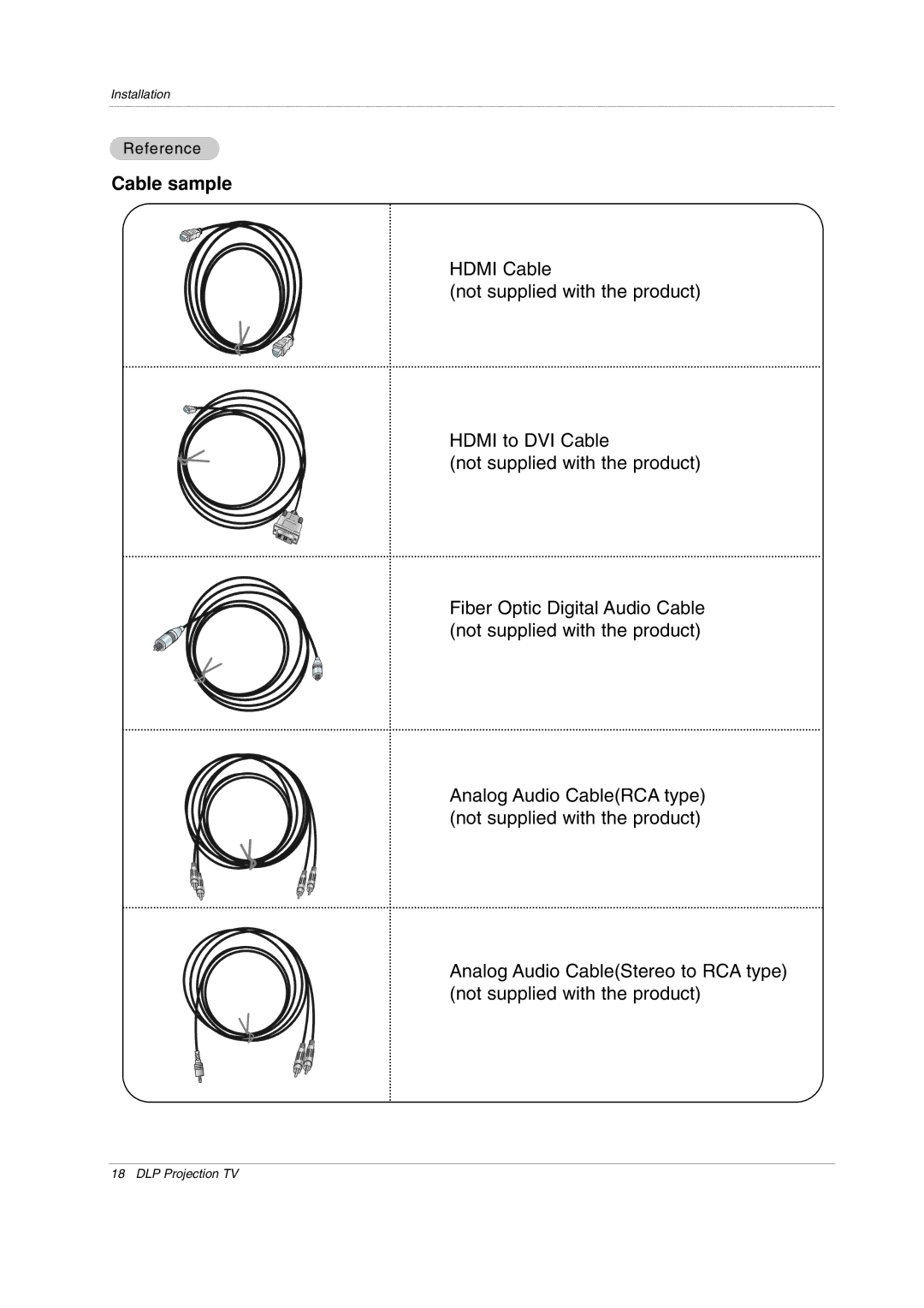 Zenith Z52SZ80, Z44SZ80 warranty Cable sample, Reference 