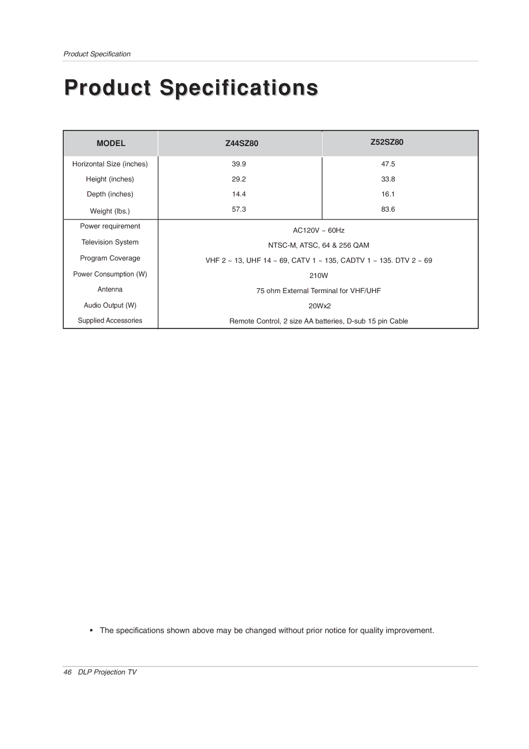 Zenith warranty Product Specifications, Z44SZ80 Z52SZ80 