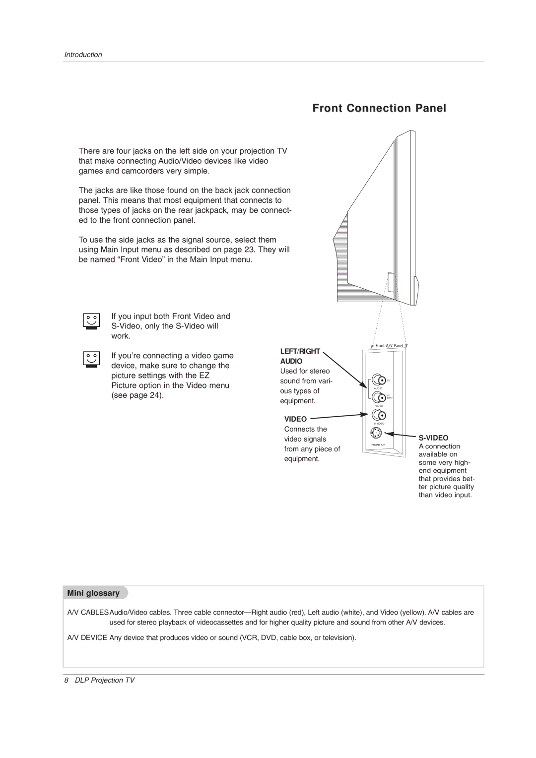 Zenith Z52SZ80, Z44SZ80 warranty Front Connection Panel, Mini glossary 