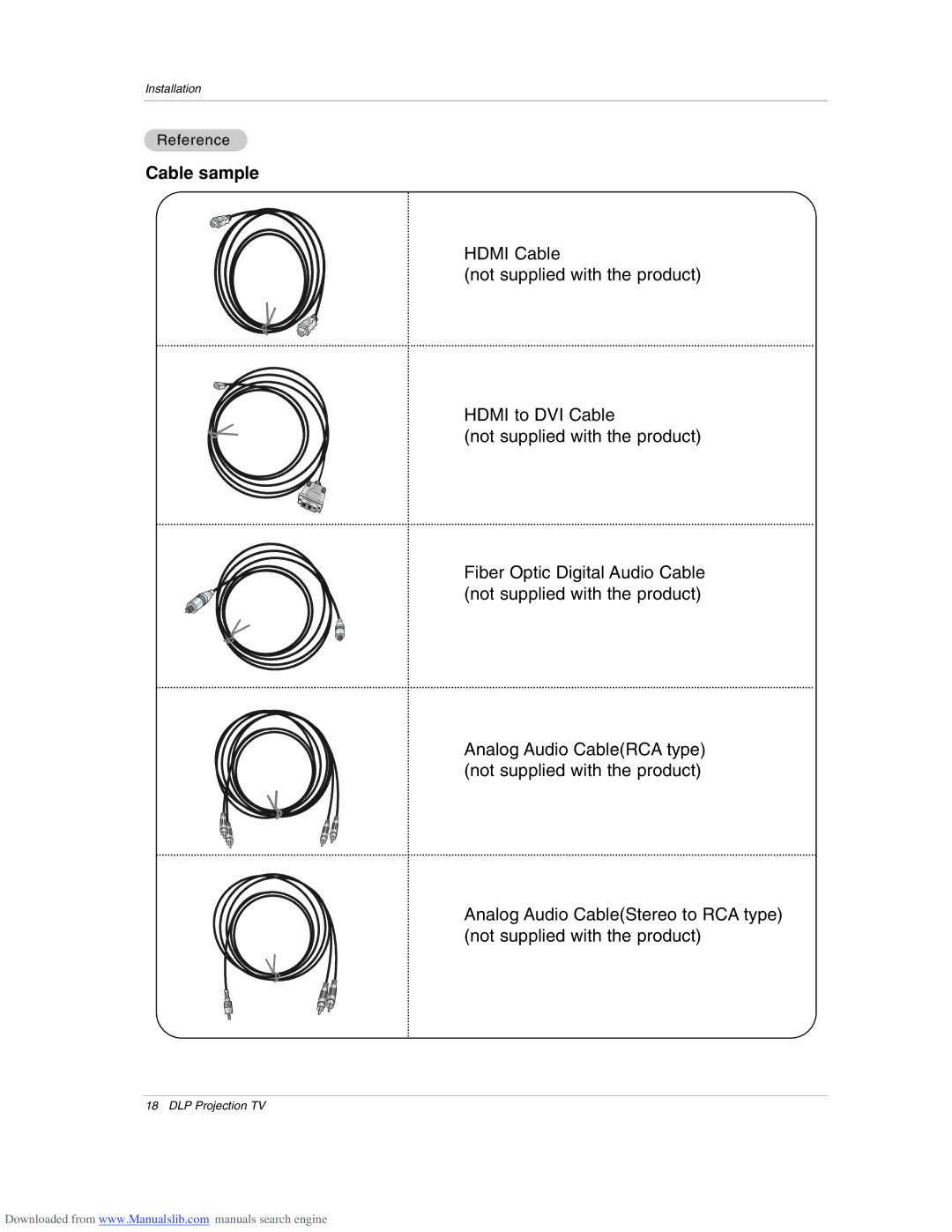 Zenith Z52SZ80 warranty Cable sample, Reference 