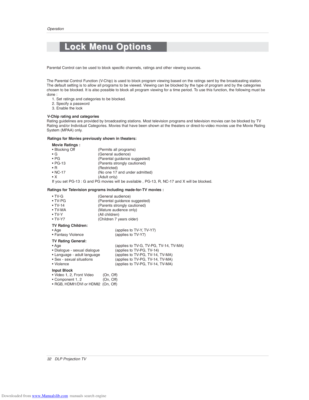 Zenith Z52SZ80 warranty Lock Menu Options, Chip rating and categories 