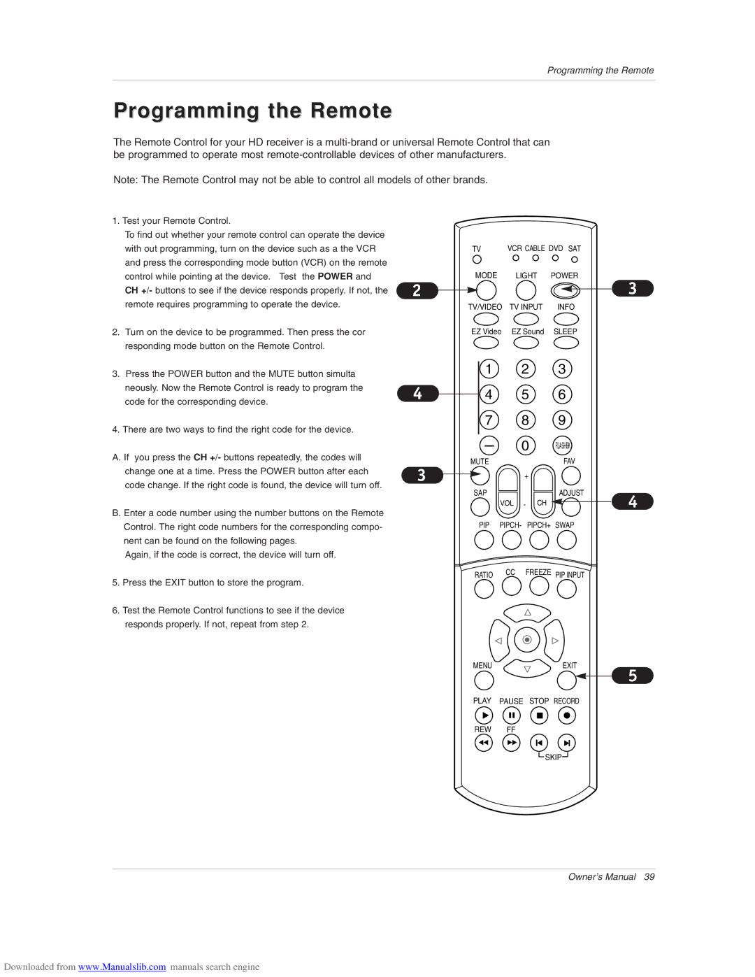 Zenith Z52SZ80 warranty Programming the Remote 