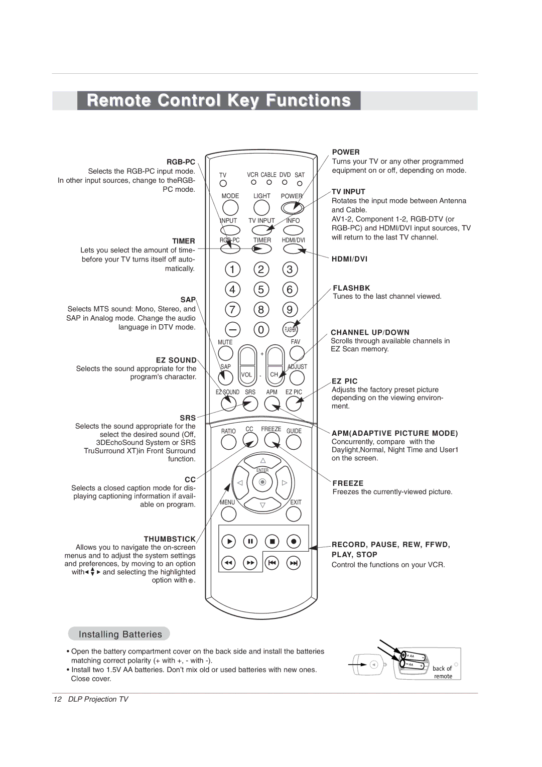 Zenith Z56DC1D, Z52DC2D, Z62DC1D warranty Installing Batteries, Sap 